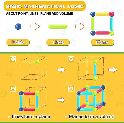 Educational Magnet Building Blocks